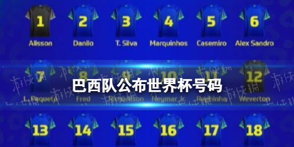 巴西队公布世界杯号码 巴西公布卡塔尔世界杯球衣号码