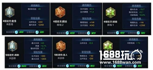 王者荣耀大乔今日上线 铭文技能教学攻略都在这里[多图]