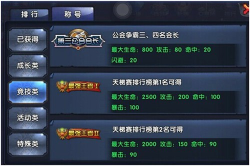 《格斗猎人》称号系统大揭秘（下）[多图]