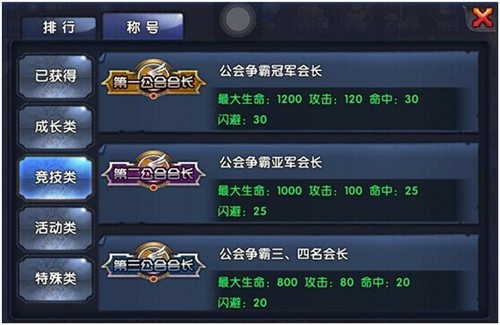 《格斗猎人》称号系统大揭秘（下）[多图]