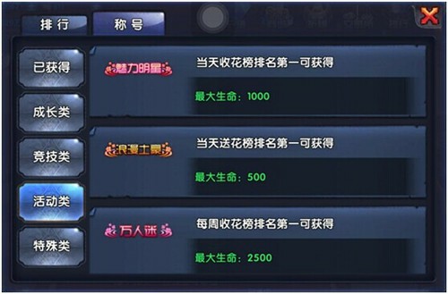 《格斗猎人》称号系统大揭秘（下）[多图]