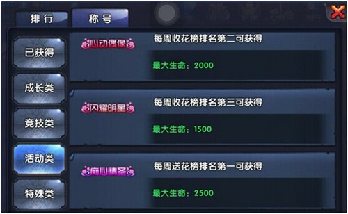《格斗猎人》称号系统大揭秘（下）[多图]