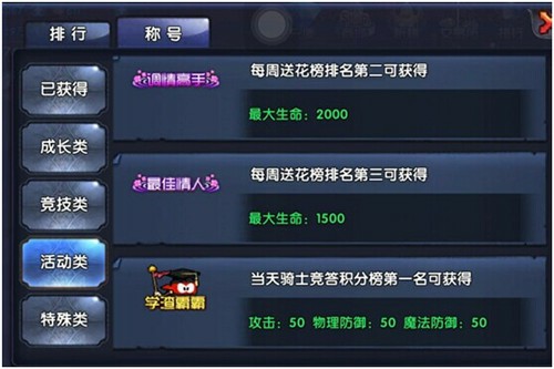 《格斗猎人》称号系统大揭秘（下）[多图]