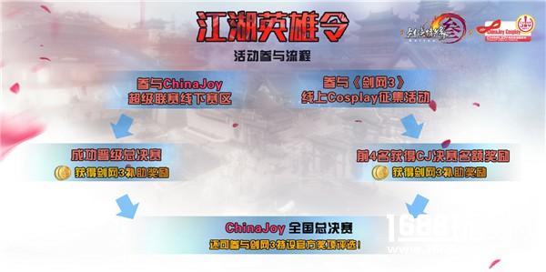 ChinaJoy携手《剑网3》线上cosplay大赛正式启动[多图]