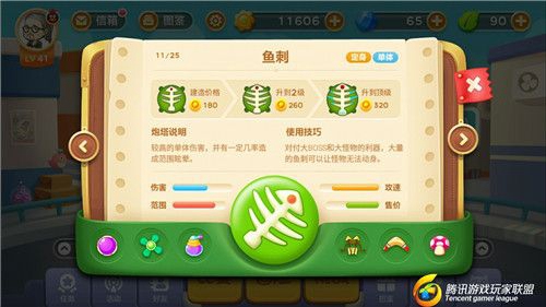 保卫萝卜3穿透炮塔与单体炮塔哪个厉害？穿透炮塔与单体炮塔比较[多图]