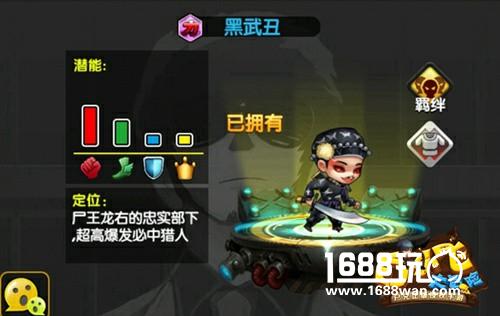 龙右爆笑归来 《白小飞大冒险》尸兄角色曝光[多图]