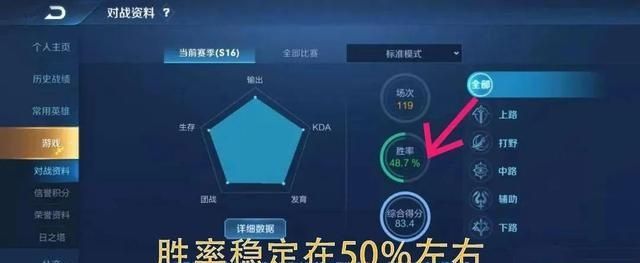 王者荣耀隐藏分在哪里看？排位赛隐藏分查看位置[多图]