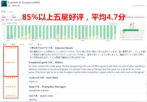 《不思议迷宫》 11月3日精英内测来袭[多图]