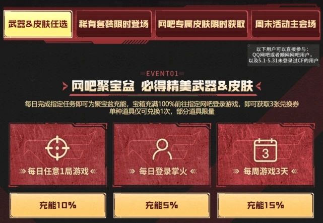 CF2022年6月网吧自助餐活动地址 穿越火线6月网吧自助餐活动攻略一览[多图]