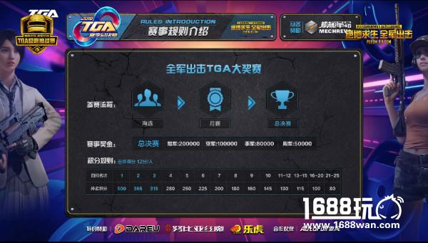 TGA极限挑战赛总决赛，世界级火爆现场引爆眼球[多图]