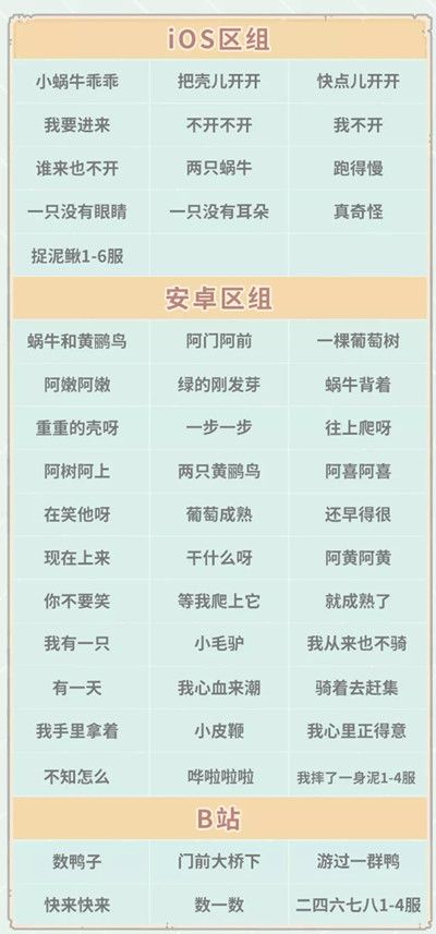最强蜗牛8月14日更新什么？三星堆博物馆联动将开启[多图]