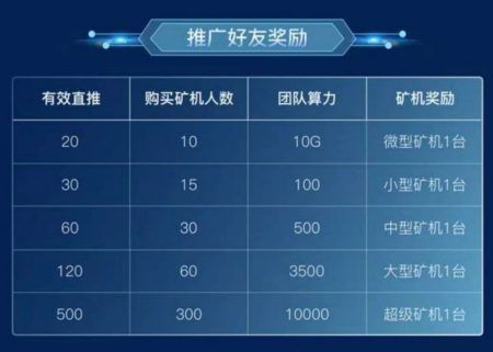 PBM支付链是干嘛的？现在上线了吗？[多图]