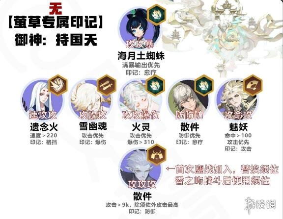 《阴阳师》六道之门萤草怎么玩 六道之门萤草阵容