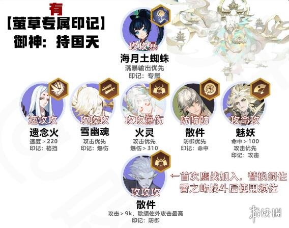 《阴阳师》六道之门萤草怎么玩 六道之门萤草阵容
