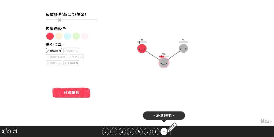 @(currentSoft.name)图@(i + 1)