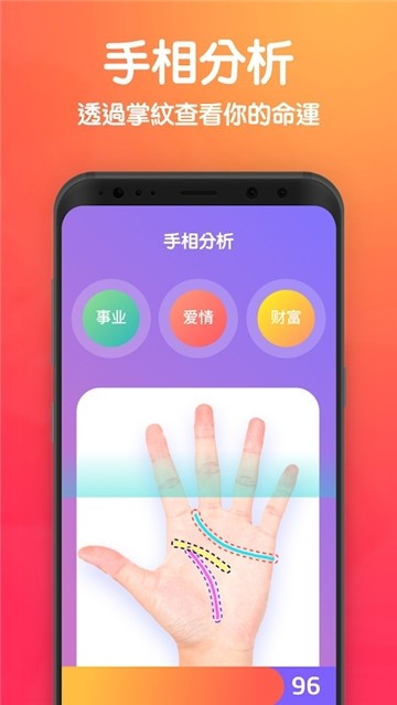 面部预测app