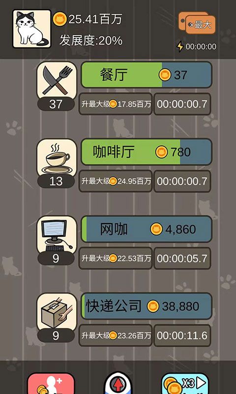猫咪商业帝国版