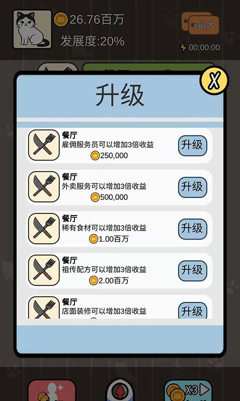 猫咪商业帝国版