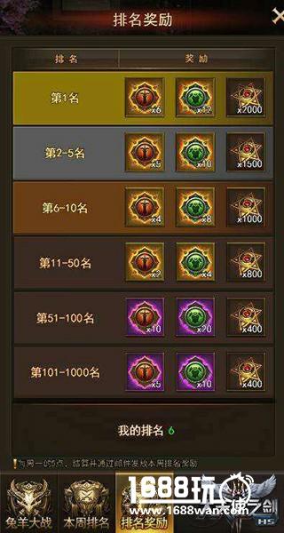 亲测95%胜率 37《大天使之剑H5》兔羊大战三大打法攻略[多图]