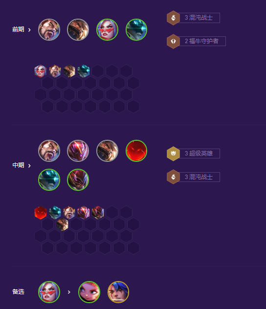 云顶之弈S8超级泰隆阵容推荐 超级泰隆阵容装备搭配攻略[多图]