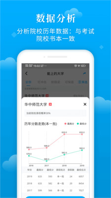蝶变志愿高考填报app