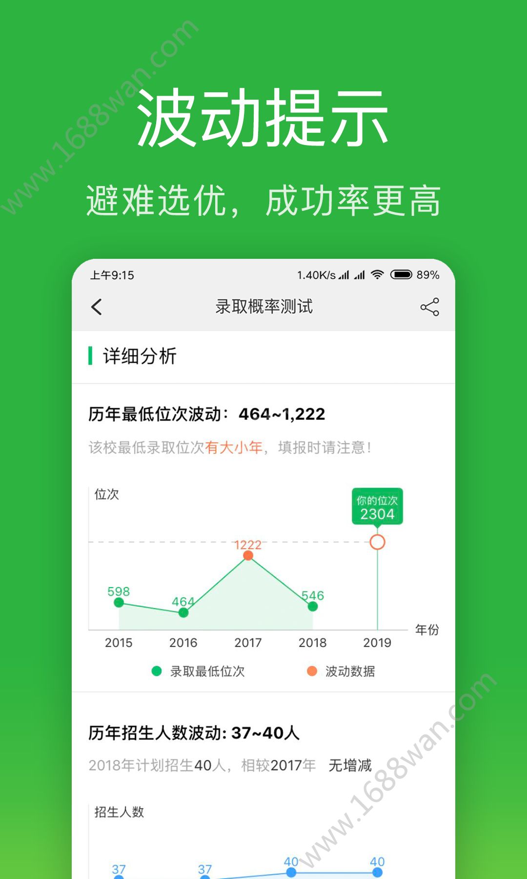 2019圆梦志愿app
