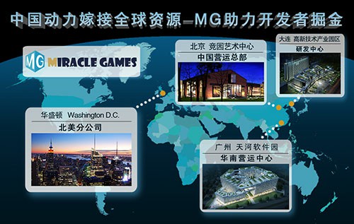 MG《雷霆英雄》明日登录Windows商店[多图]