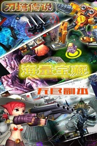 @(currentSoft.name)图@(i + 1)