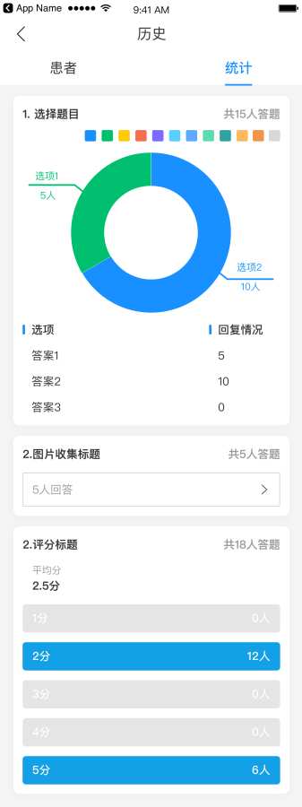 医小鹿app