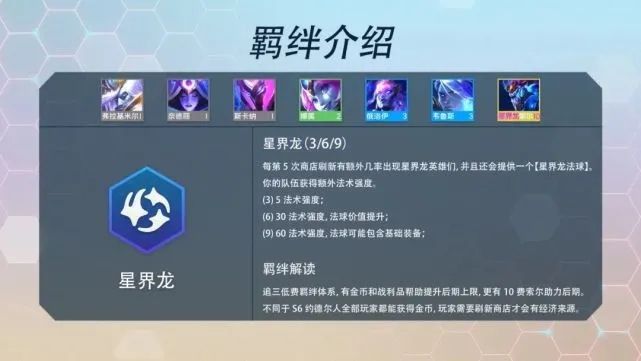 lol云顶之弈s7阵容羁绊大全 tft羁绊图表阵容图介绍[多图]