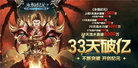 《永恒纪元》获金翼奖“年度最具人气手机游戏”[多图]