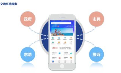 内蒙古智慧城市怎么开通？内蒙古智慧城市使用方法介绍[多图]