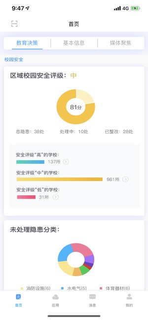 学生登录注册