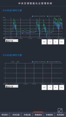 凌云软件APP