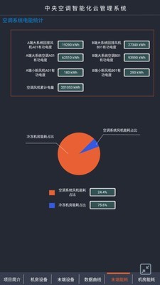凌云软件APP
