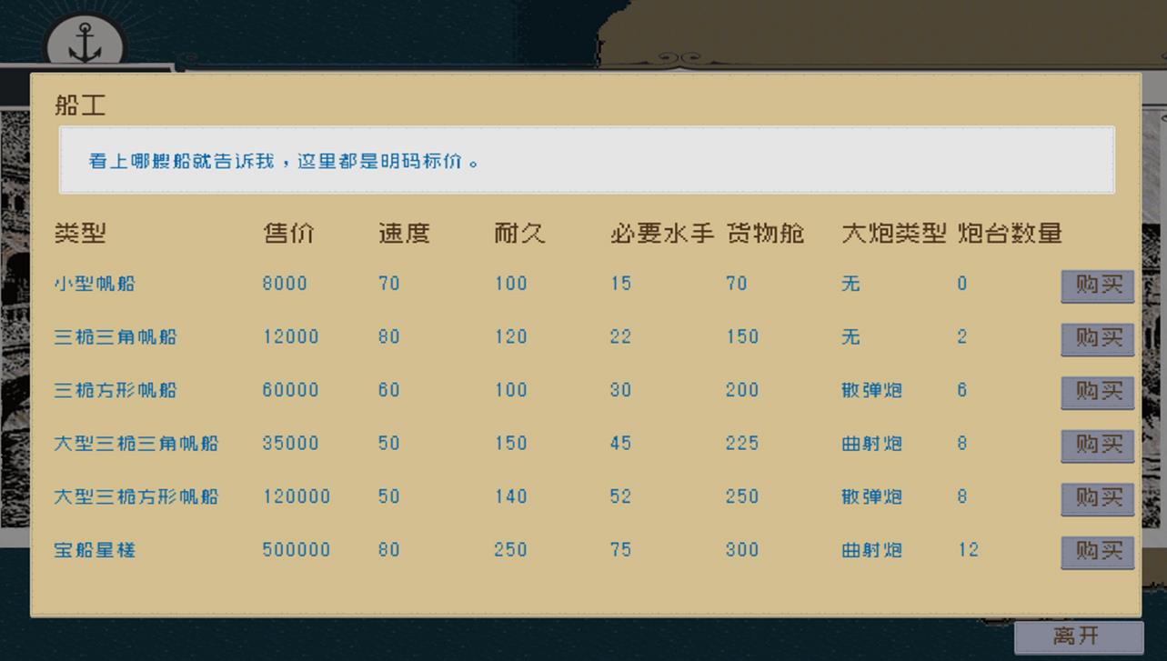 Alfa的航海大时代版