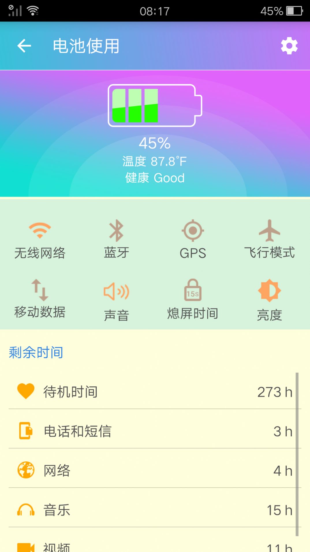 @(currentSoft.name)图@(i + 1)
