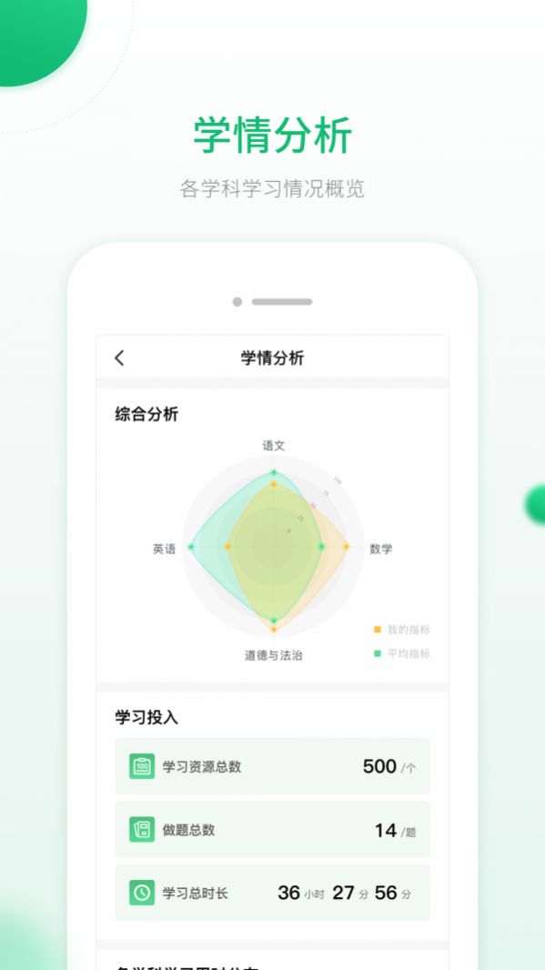 人教智能教辅app