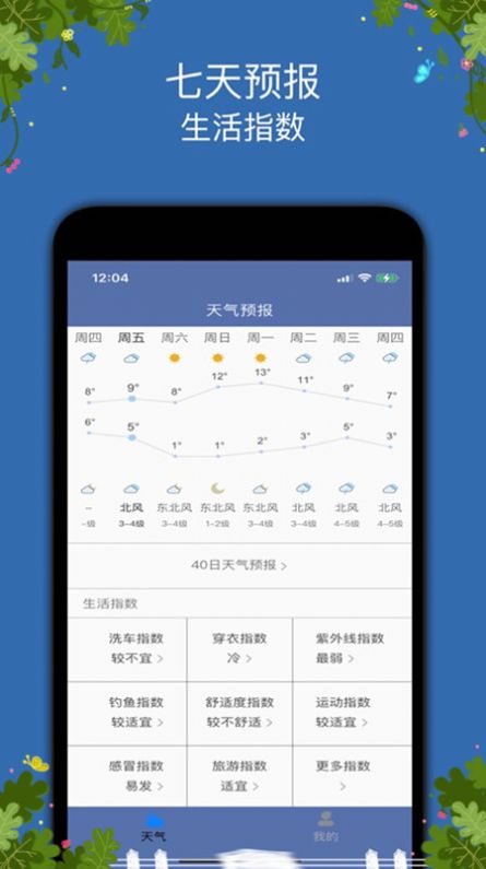 @(currentSoft.name)图@(i + 1)