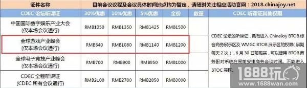 助力行业破局，陈锐、孙勇、胡晚至将出席2018全球游戏产业峰会[多图]