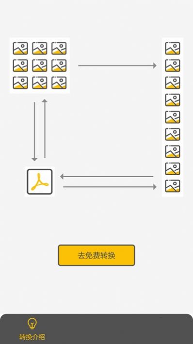 图片快转app