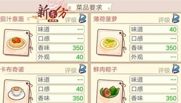 食之契约字透清风餐厅配置攻略 返场狂欢会第三期玩法介绍[多图]