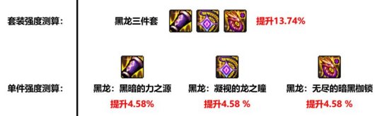 dnf黑龙首饰套怎么样