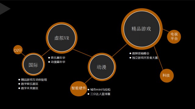 重磅消息！全球近50家知名厂商齐聚GMGC昆山数娱节[多图]