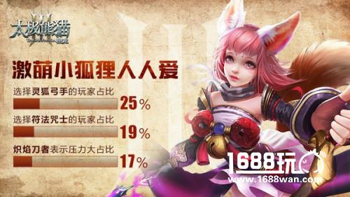 新版本展望 《太极熊猫3：猎龙》首测数据曝光[多图]