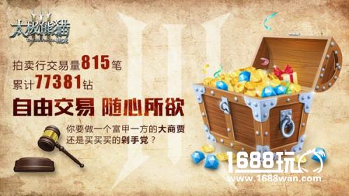 新版本展望 《太极熊猫3：猎龙》首测数据曝光[多图]