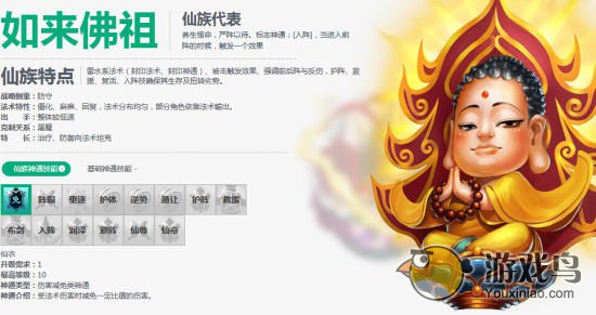 迷你西游攻略 迷你西游冲级最佳的组合[多图]