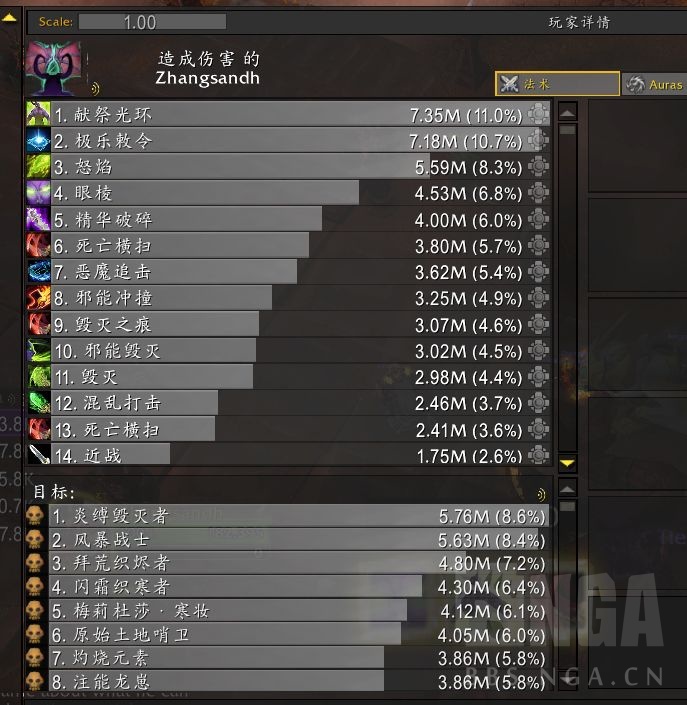 魔兽世界10.0前夕浩劫DH天赋怎么加