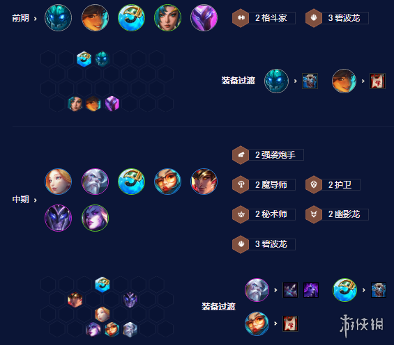 《云顶之弈手游》S7.5碧波龙炮手怎么玩 隐秘海域碧波龙炮手装备搭配推荐