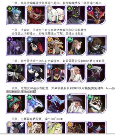 剑与远征诅咒梦境第七期怎么过？诅咒梦境第七期荒火BOSS攻略[多图]